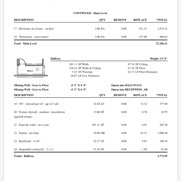 Custom New Construction Estimate